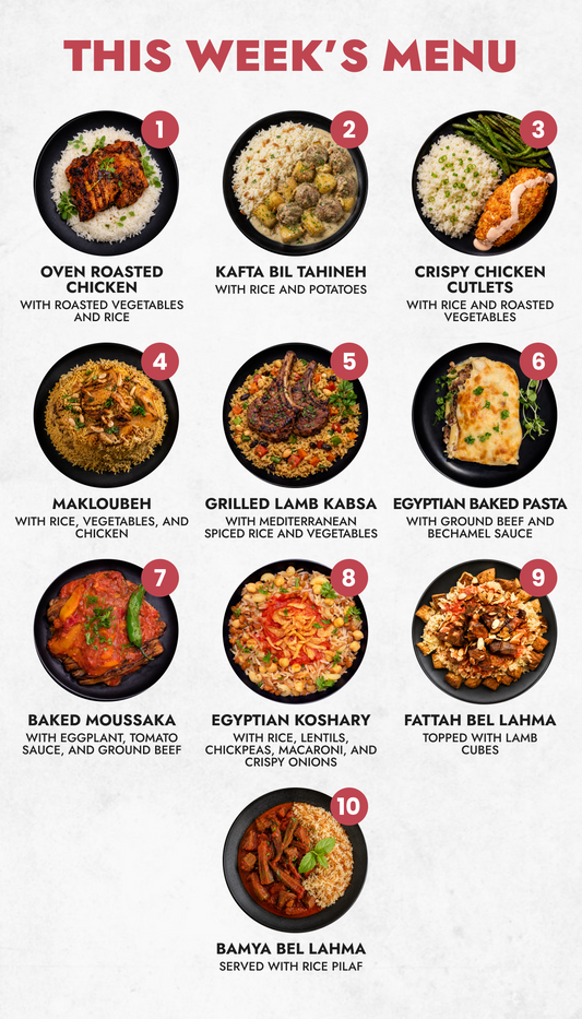 10 Meal Plan