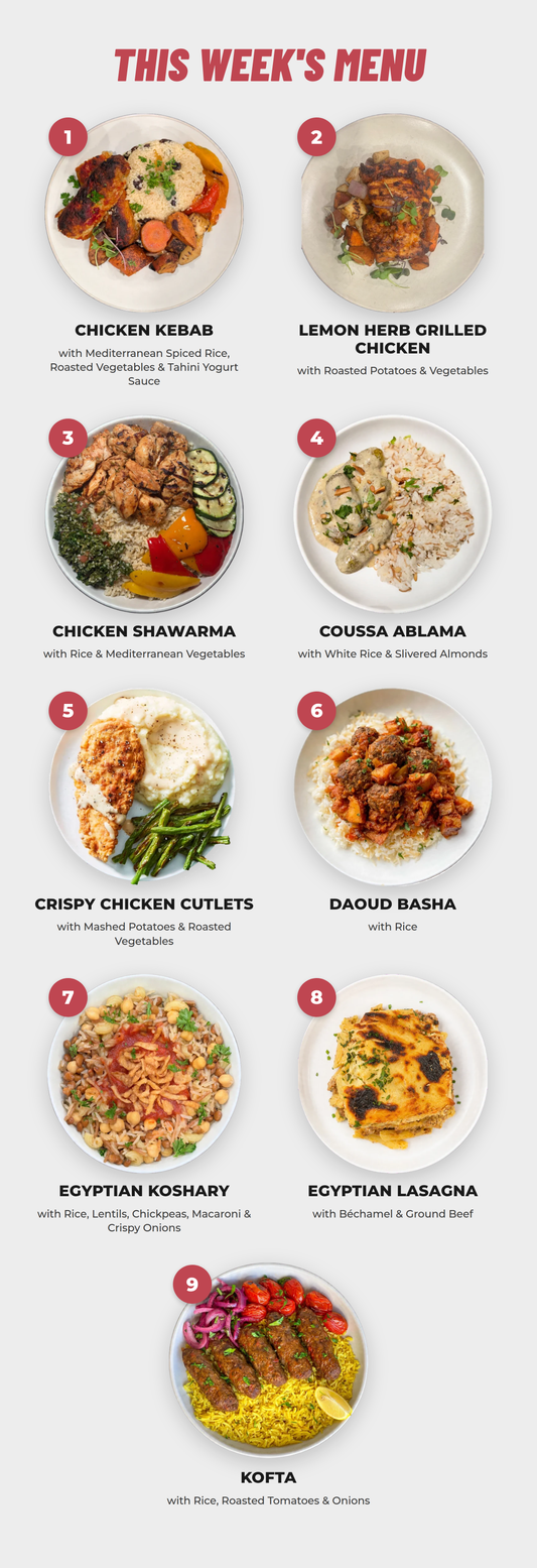7 Meal Plan